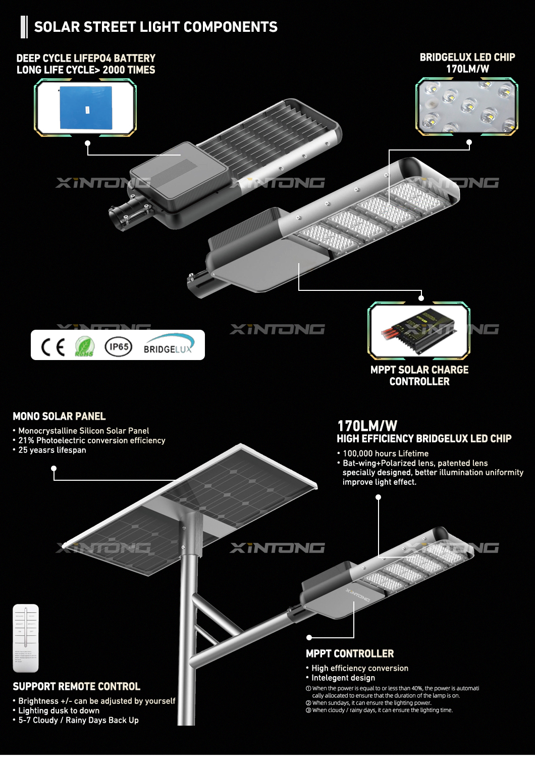 Details page 2