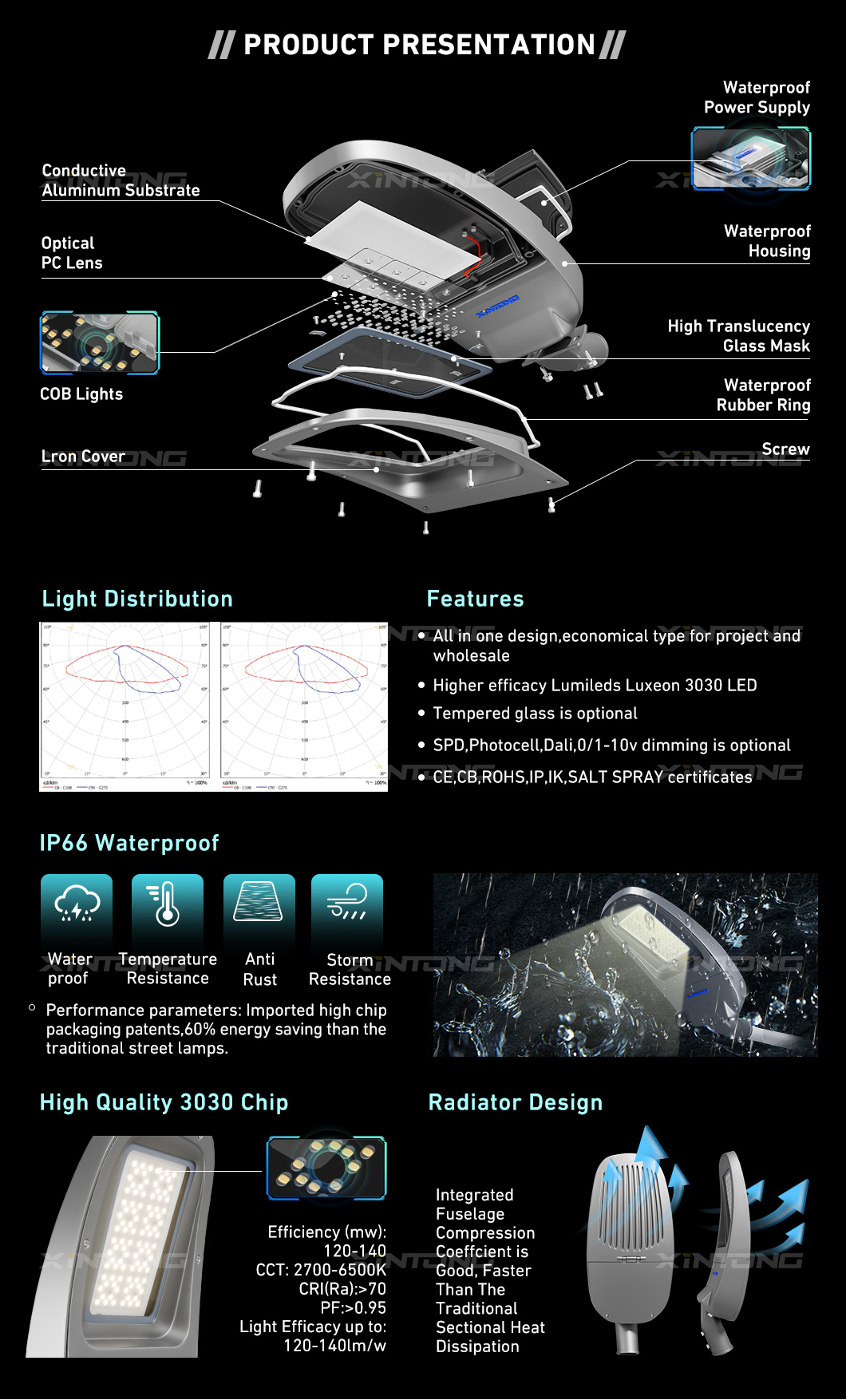 Тафсилоти чароғҳои кӯчаи LED саҳифаи 2