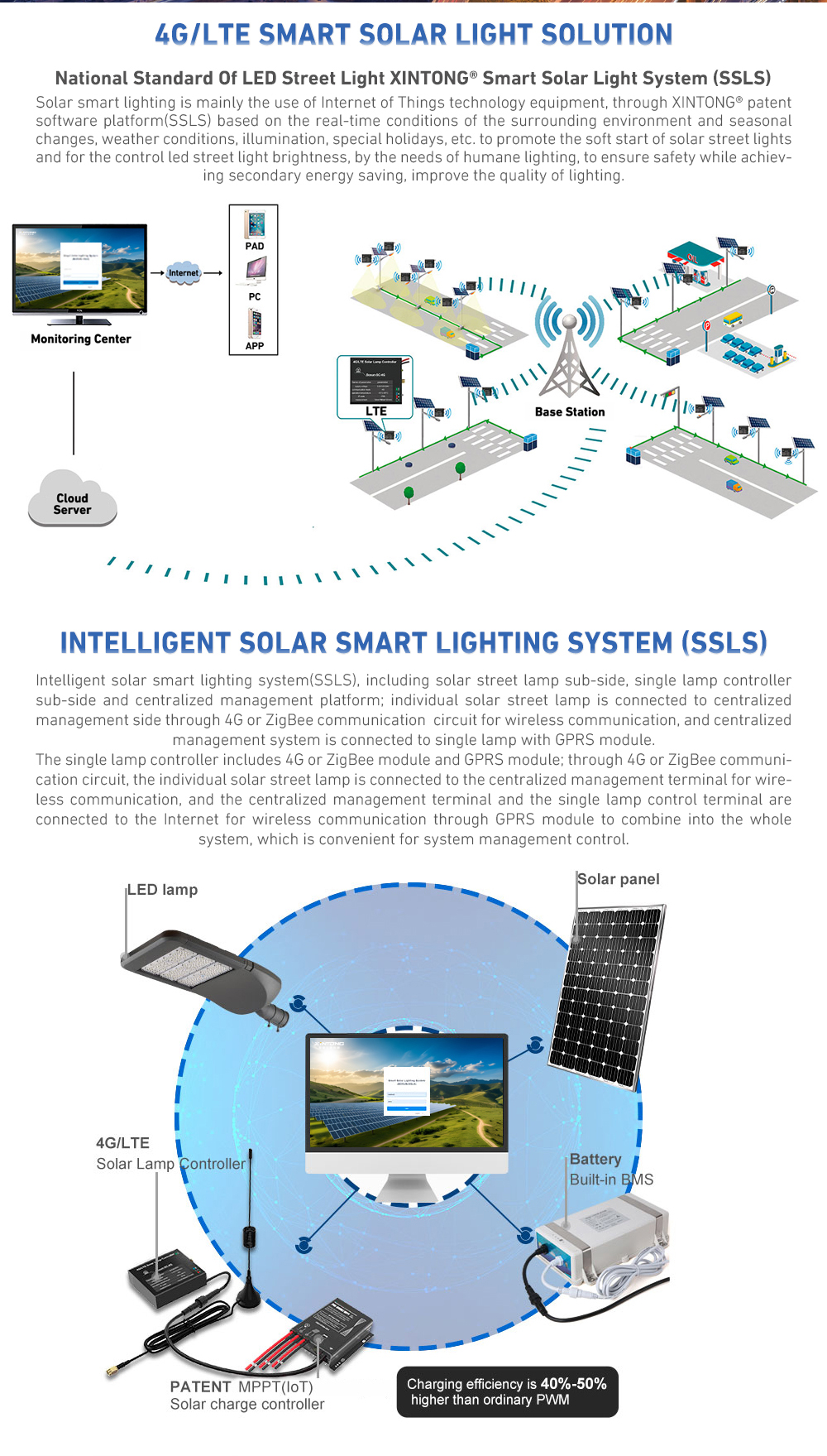 Smart control street lighting solution