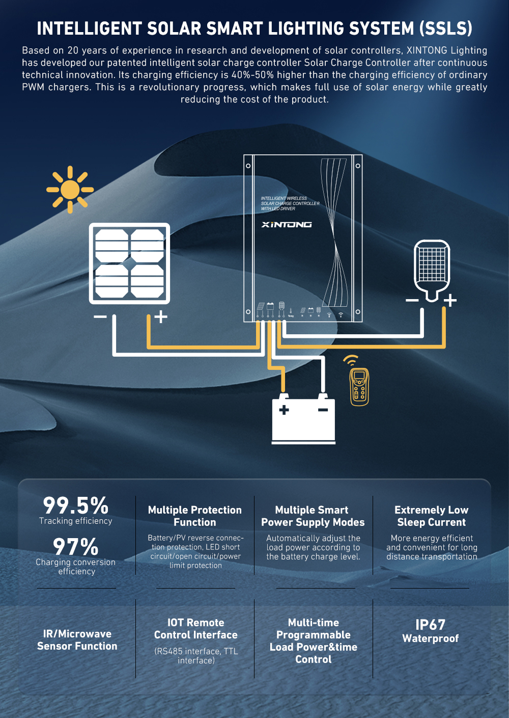 Smart control street lighting solution