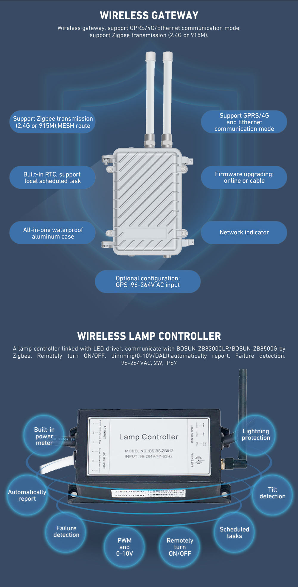 Smart control street lighting solution