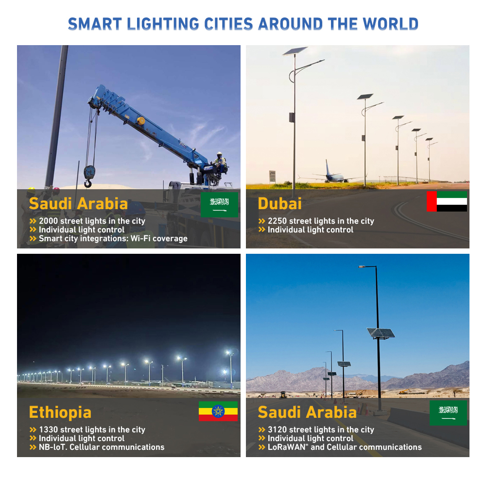 Smart control street lighting solution